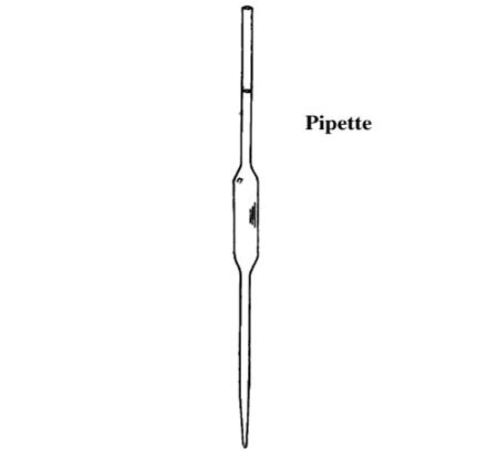 lab pipette drawing|pipette laboratory apparatus uses.